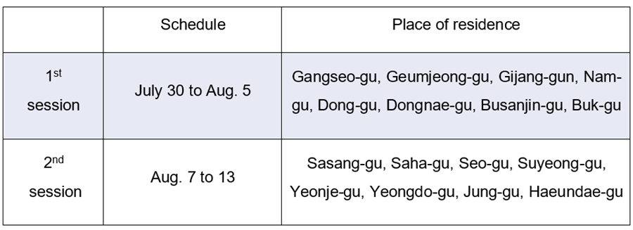 July 8 English Camp_schedule
